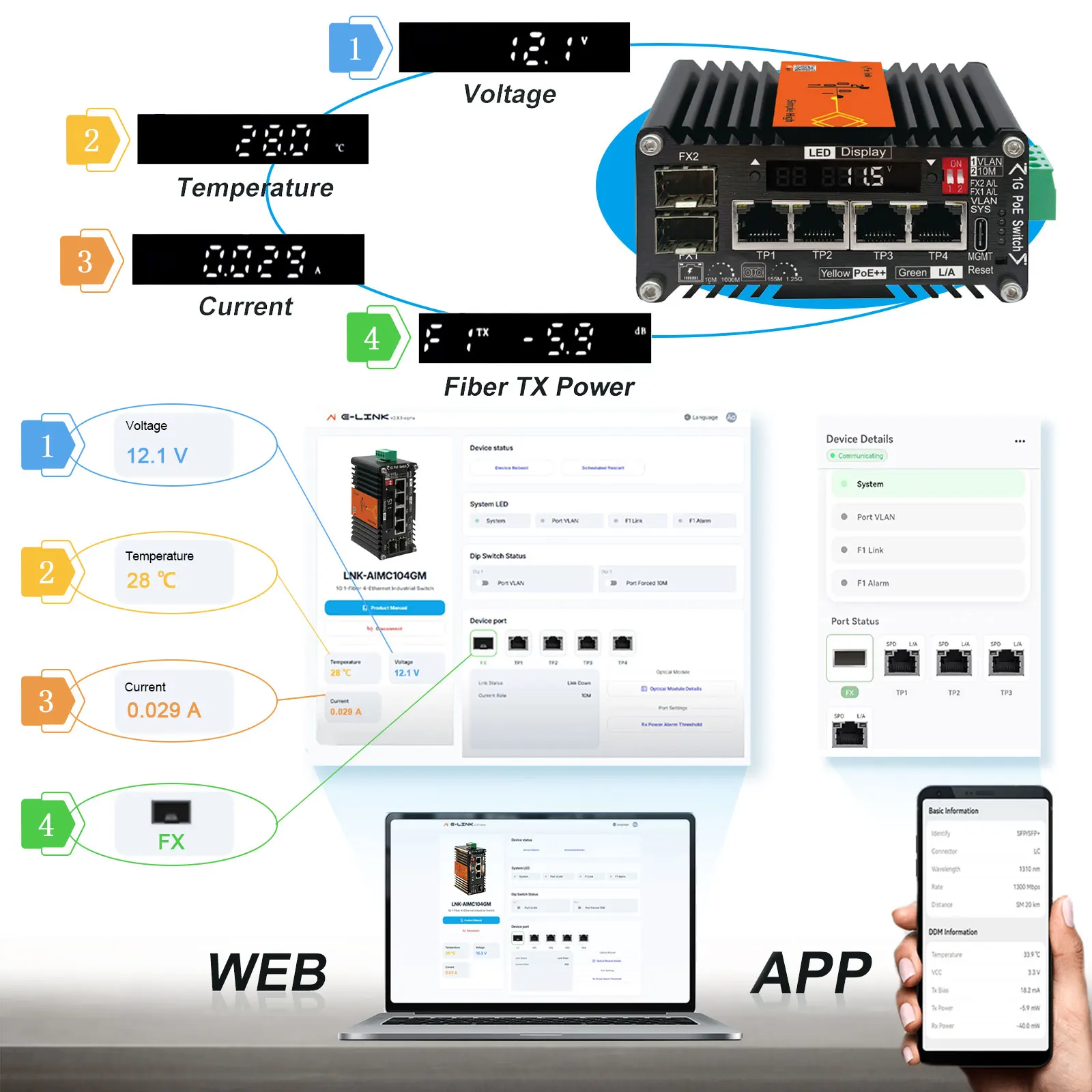4x10/100/1000M RJ45 & 2 SFP Ports, 4x30W, 9-54VDC Booster, DIN-Rail AI Smart Managed Industrial PoE+ Switch