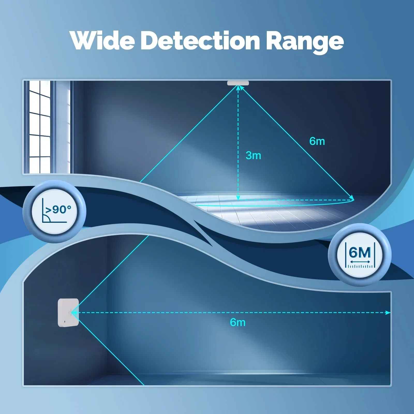 MOES Tuya WiFi/ZigBee Smart Human Presence Sensor Motion Motionless Detection Light Luminance Sensor Wired, App Notification