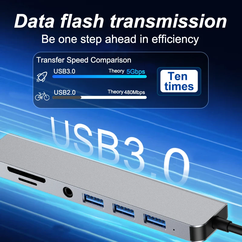 USB C Hub USB Hub 3.0, DAGUAIKA Aluminum Port USB Distributor, with 1 USB 3.0, 2 USB 2.0, and 1 3.5mm audio and video interface,
