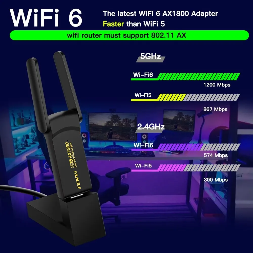 FENVI WiFi6 USB3.0 Wireless Adapter 1800Mbps Dual Band 2.4G/5GHz 802.11AX Wi-Fi Dongle Network Card For Laptop/PC Windows 10/11