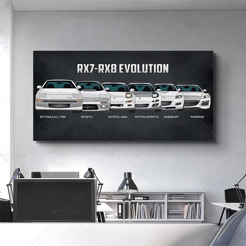 RX7-RX8 Evolution White Sports Car Front View Wall Art Canvas Painting Posters Pictures Home Decor for Living Room Decorations