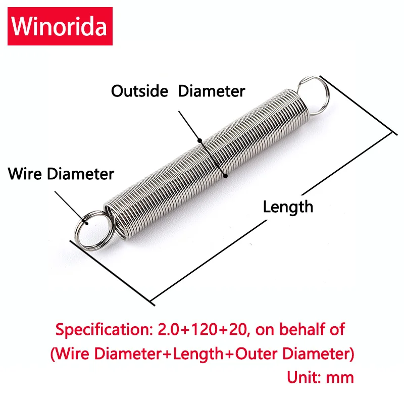 Reemitir link dedicado ao produto