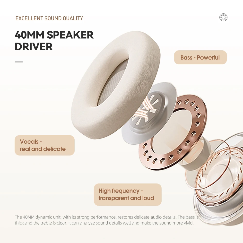 Tecsire WH-850i หูฟังโทรศัพท์แบบไร้สายบลูทูธระบบเสียงเบสสเตอริโอไฮไฟเหนือหูพร้อมไมโครโฟน