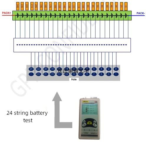 1 ~ 24 Lithium Battery Voltage Detector GP319 ( Test Pressure Difference 16 Strings, 20 Strings, 24 Strings, Etc)