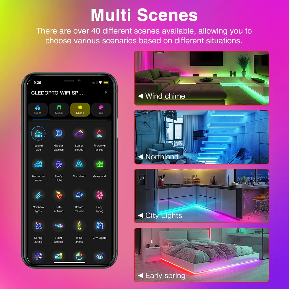 GLEDOPTO LED Pixel Strip Light Controller Tuya Smart Life Wifi for WS2811 TM1814B TM1934A SK6812 WS2801 WS2805 UCS2904B 206W view 3