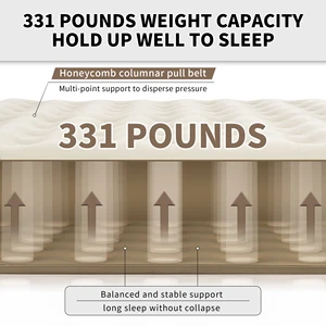 Ultraleve Naturehike Waterproof Air Bed, Camp Nệm, Công thái học, Tốc độ cao, Xây dựng, ngoài trời, Du lịch, Bãi biển, Mới, 2022 12 Nệm bán hàng chính Naturehike cặp đôi - №11