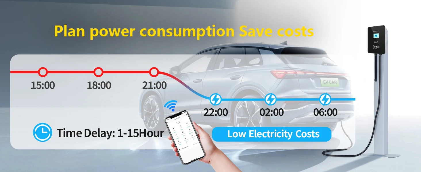 Kolanky 22KW/11KW EV-Ladegerät Typ 2 32A 16A EU-Stecker 5M Kabel Zeitverzögerung Heimladestation für Elektro- und Hybridfahrzeuge – Detail 8