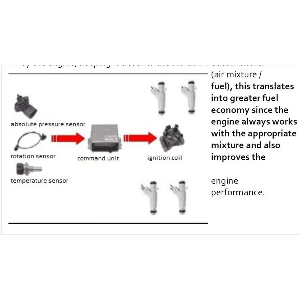 Elektronik untuk Perbaikan ECU Ebook untuk Mempelajari Konsep dan Komponen Elektronik Multimeter Osiloskop Teknik Pengelasan PDF