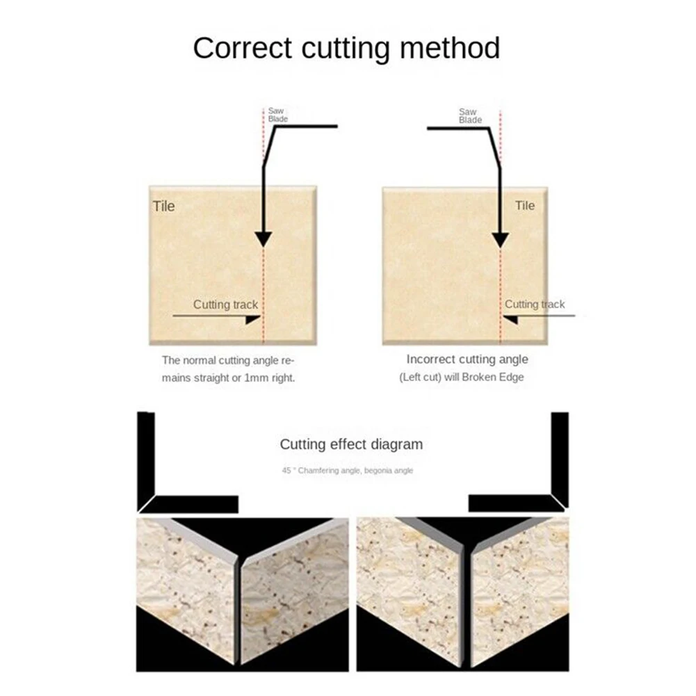 45 Degree Tile Chamferer For Angle-Cutting Machine Portable Sturdy Chamfer Tool For Woodworking