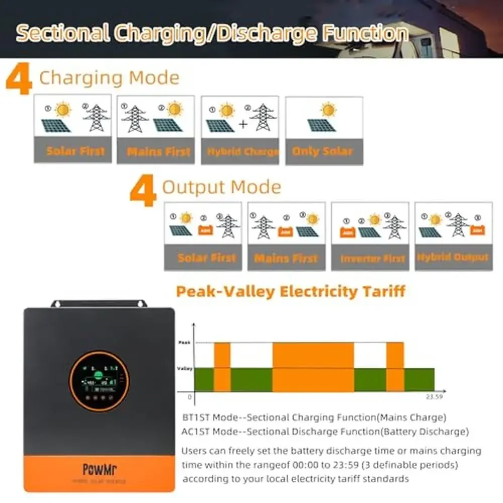 5000W Split Phase Pure Sine Wave Solar Inverter with 100A MPPT Controller Hybrid Power System LCD Display Anti-Corrosion Design