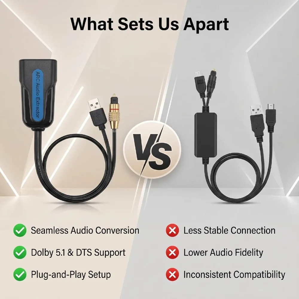 192kHz 24bit Audio Extractor 5.1 Digital Audio Optical Output Digital Audio Converter PCM 2.0 Support ARC Sound Adapter