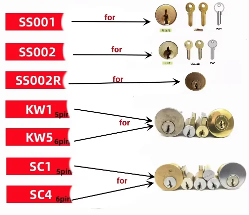 Ss001 decodificador de chave de aço inoxidável, gancho de precisão e captador, ferramenta manual, kit de captação de anel o, gancho disponível,