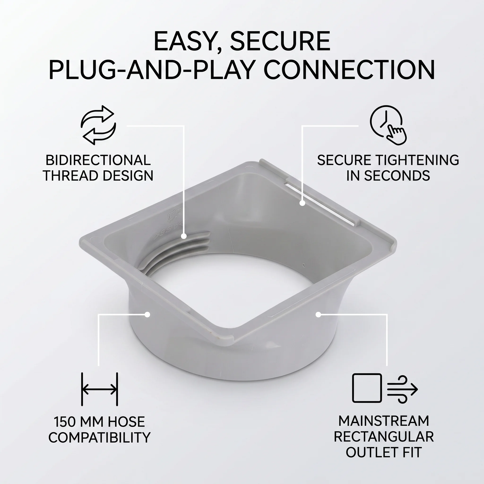 Portable Air Conditioner Exhaust Hose Coupler Thread Design ABS Square to Round Exhaust Duct Hose Adapter Air Pipe Connector