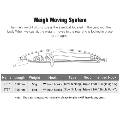 Imagen 2 del producto NOEBY-señuelo de pesca de pececillo de hundimiento lento, 170mm, 56g, 195mm, 84g, cebo Artificial para pesca en el mar de atún GT, Wobbler de curricán