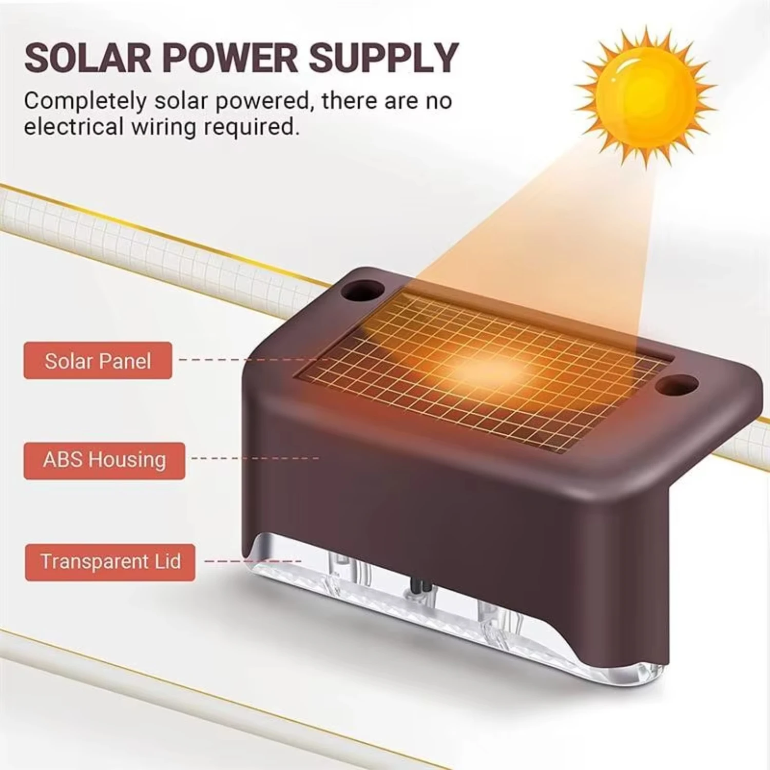 светодиод 태양열 야외 정원 조명, alka한 età색 계단 빗 조명, 나무 계단 조명, 방수 조명 장식, 파티오