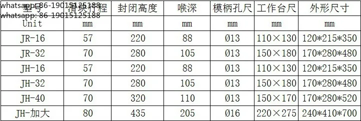 Medium JH-32 Square Head Hand Punch Cutting Material Press Leather Press Break Press Tighten Punch Manual Punching