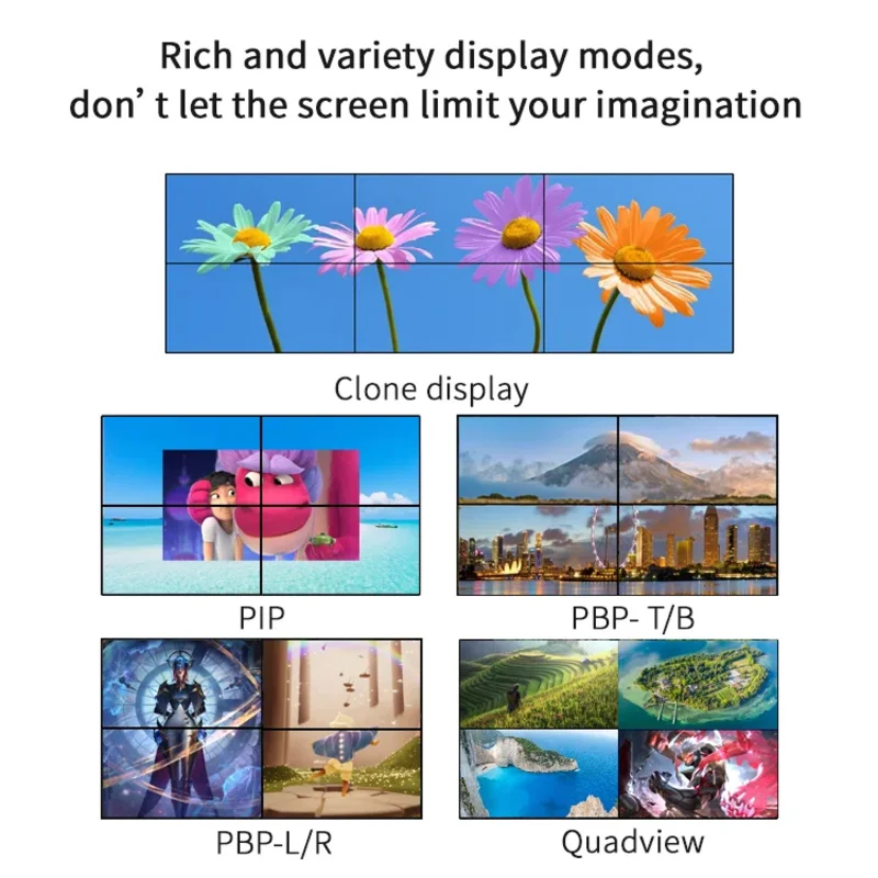 Bitvisus المهنية الصوت والفيديو والإضاءة سلسلة HDMI الفيديو جدار تحكم فيديو خلاط الجلاد-1x2 2x2 2x3 3x2 1x6 نماذج