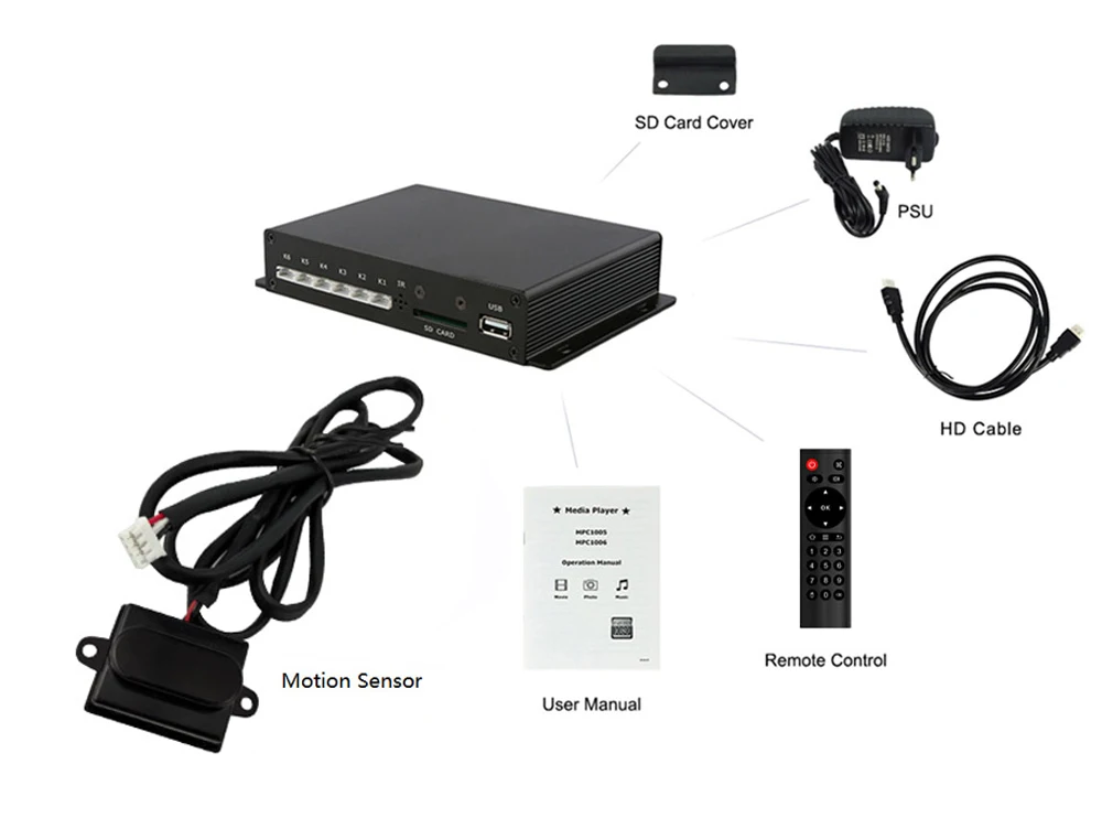 MPC1005 RS232 Steuerung 4K HD-MI Out Push Button Digital Signage Smart TV HDD Player Box – Detail 6