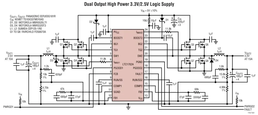 LTC1702ACGN LTC1702AIGN LTC1702CGN LTC1702 – Dualer synchroner 2-Phasen-Schaltregler-Controller mit 550 kHz