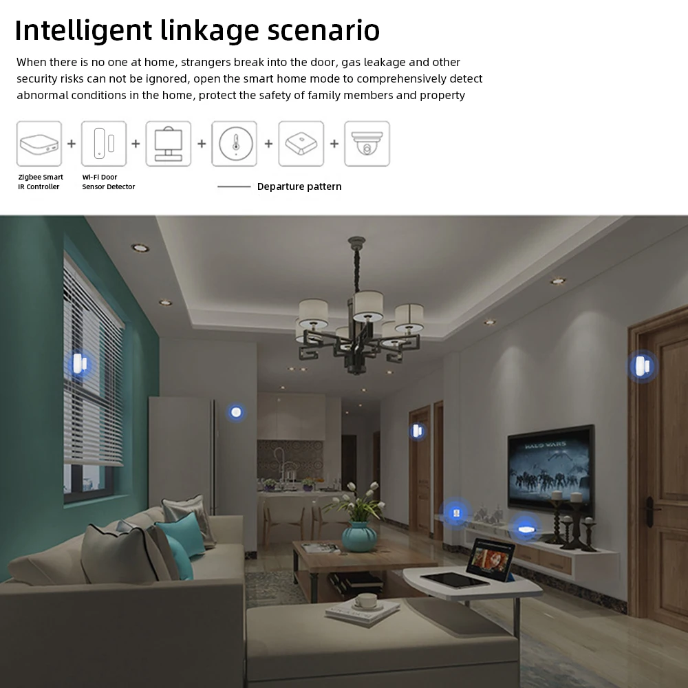 Tuya Zigbee نافذة الاستشعار مستشعر الباب نظام إنذار أمان المنزل الذكي التحكم الصوتي عبر Alexa Google Home Smart