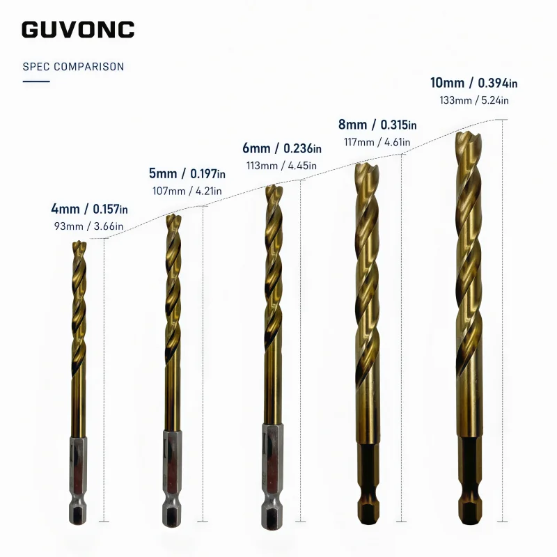 HSS Twist Drill Bits 5PCS 4‑10mm Hexagonal Shank Kit Sharp Drill Bits for Multi‑Material Household Drilling Tasks