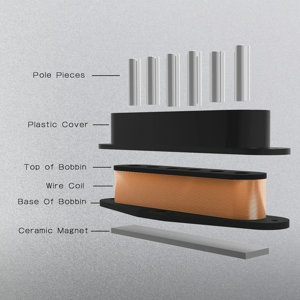 نظرة لاقط الغيتار الكهربائي لفائف واحدة لاقط الرقبة لاقط القطب المسطح للجيتار الكهربائي ST الغيتار 48 مللي متر