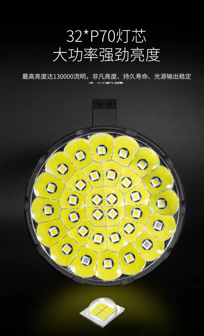 مصباح يدوي منزلي عالي السطوع، مروحة أساسية عالية الطاقة، تبديد قسري للحرارة، مدفع السماء، كشاف خارجي