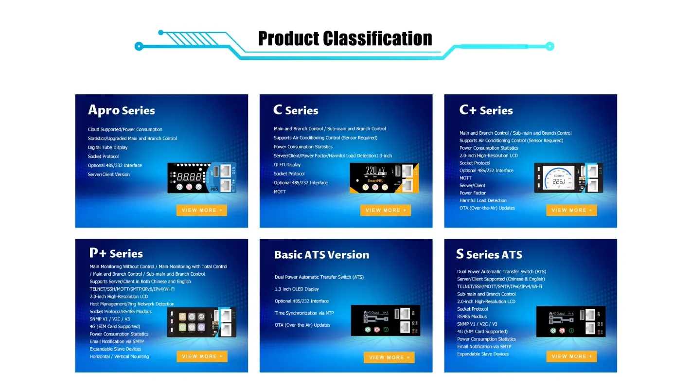 ينطبق على وحدة توزيع الطاقة 8 منافذ C13 لوحة الطاقة الذكية SNMP Telnet MQTT #5