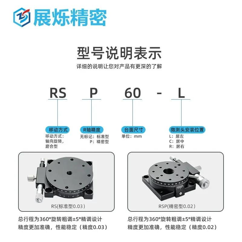 R-axis 360 Degree Rotary Slide Manual Fine-tuning Displacement Platform for RSP40 60 80 RPG ELF01 CGZR Precision Adjustment