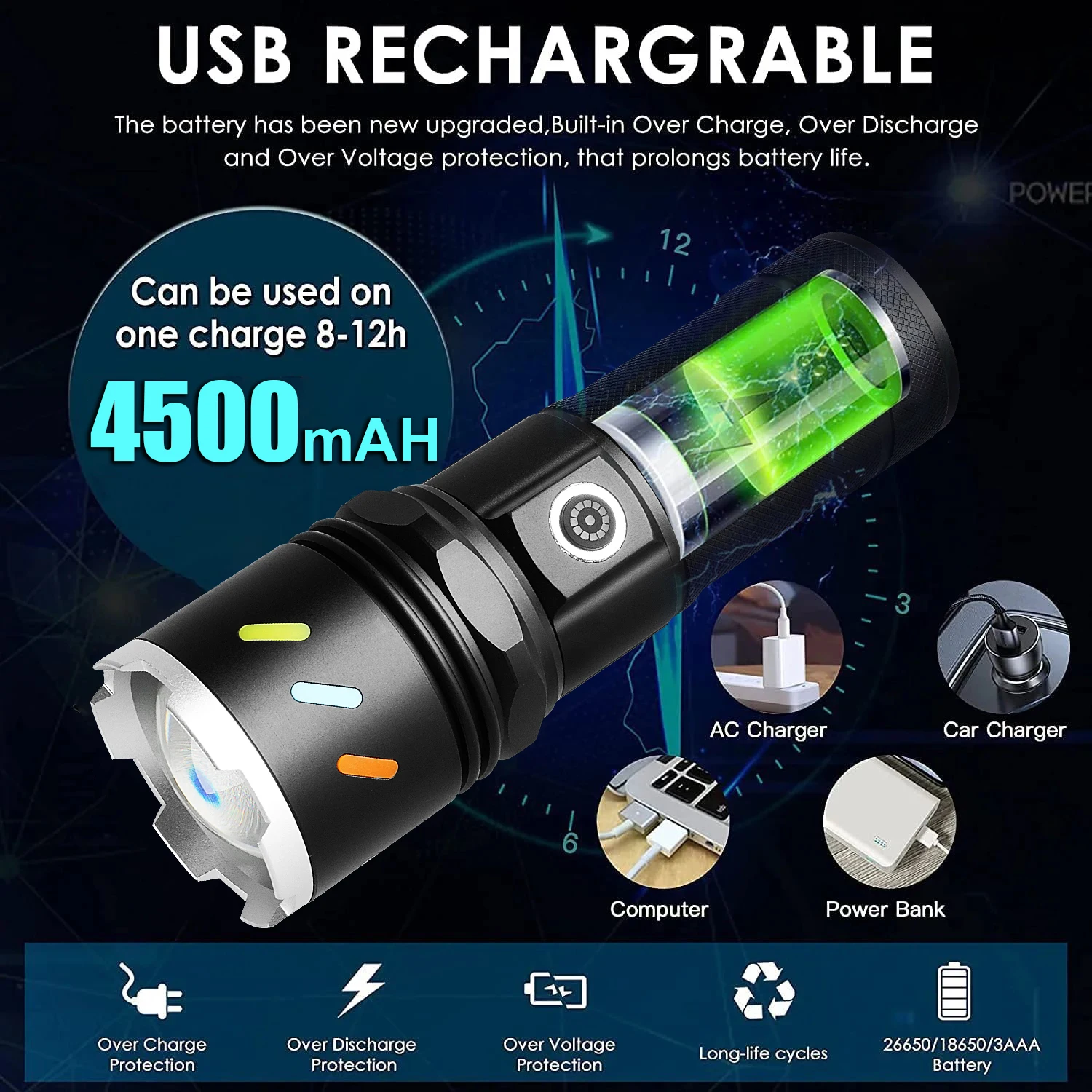 2025 Latest Rechargeable Led Flashlight Most Powerful Torch Light 4500mAh 8 Modes Power Bank Long Range Lamp for Camping Fishing