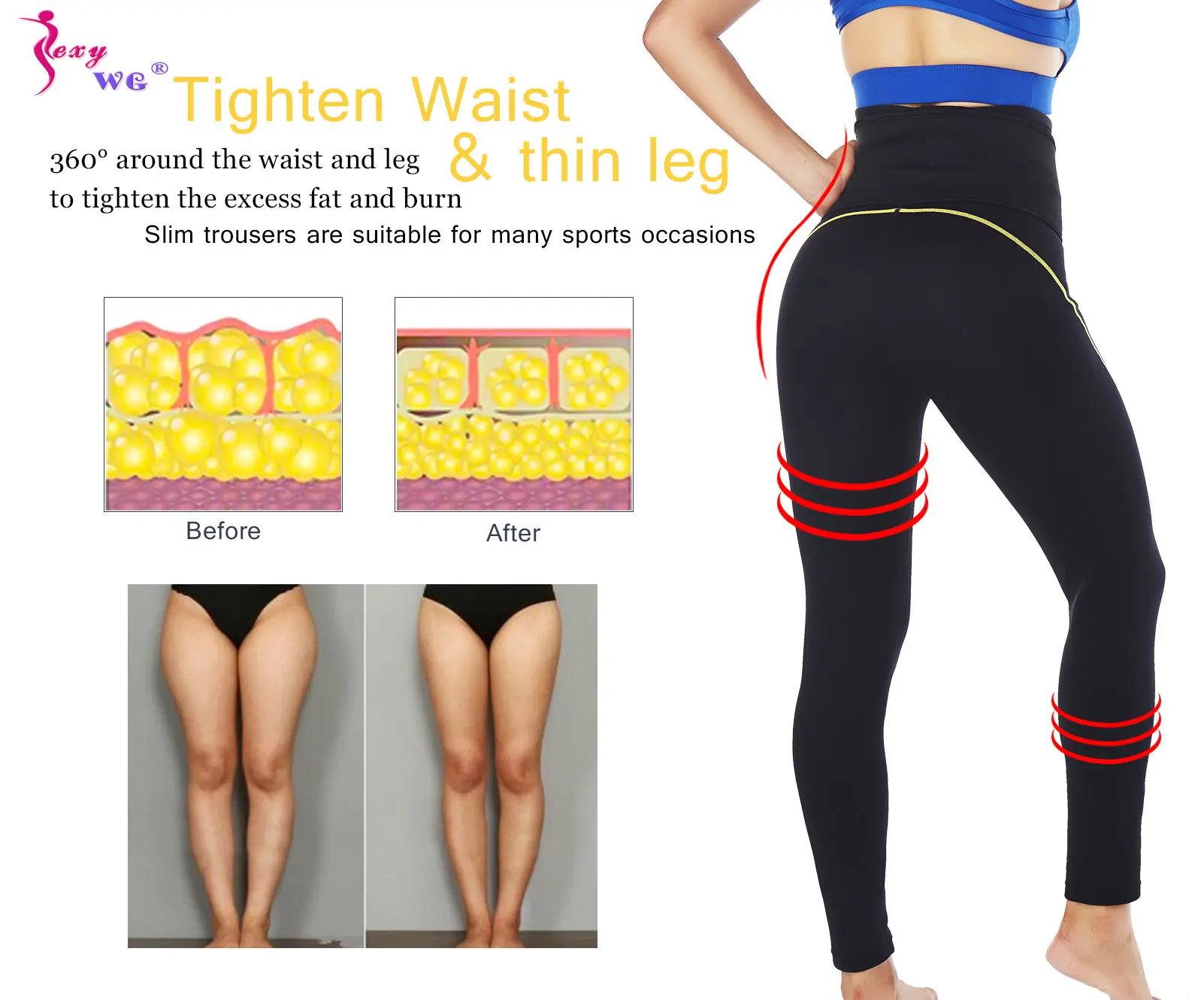 SEXYWG Women Sauna Pants Mid Waist Sweat Leggings Tummy Control Slimming Weight Loss Trousers Workout Running Compression