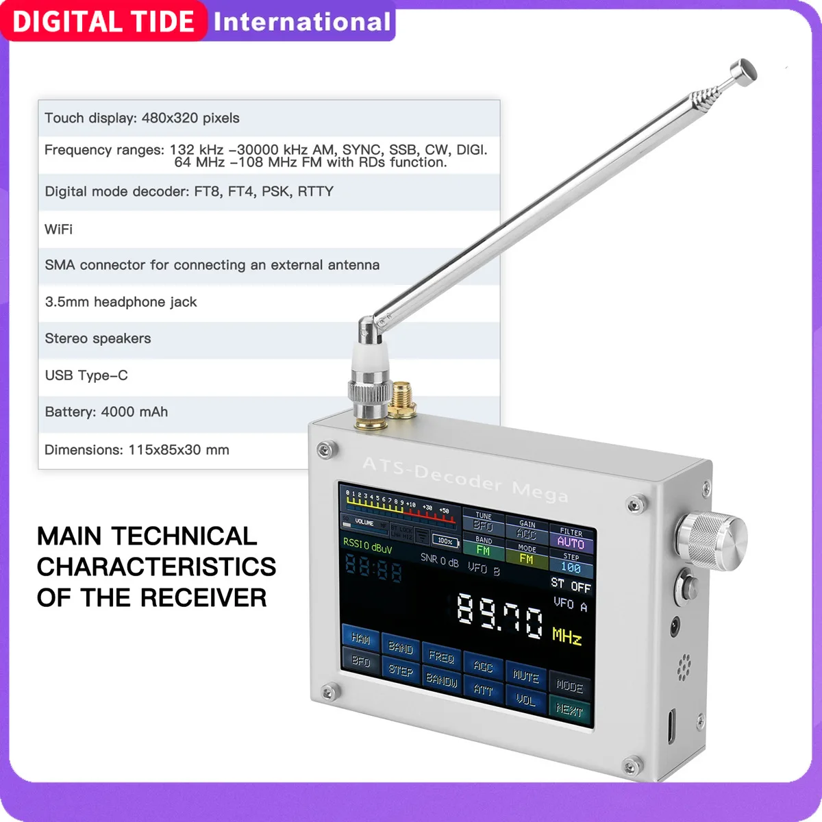 Ats-Decoder Mega Sd…