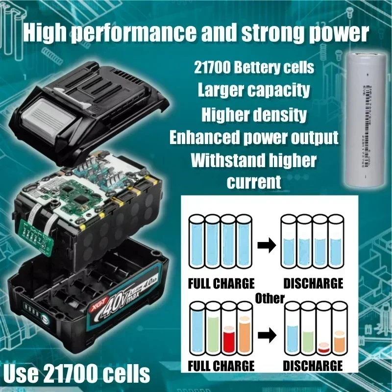 Makita 40V MAX XGT 21700 lithium-ion battery 10.0AH original battery BL4020 BL4025 BL4040 BL4050 BL4080 Air freight logistics