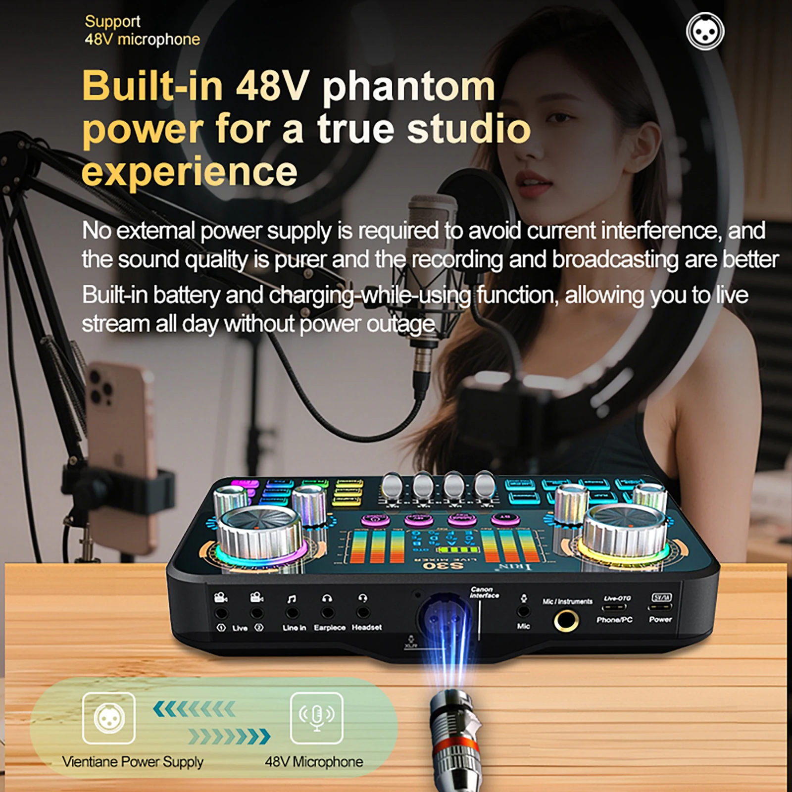 Karta dźwiękowa IRIN S30 do tr – Audio Music Dj recenzja i cena
