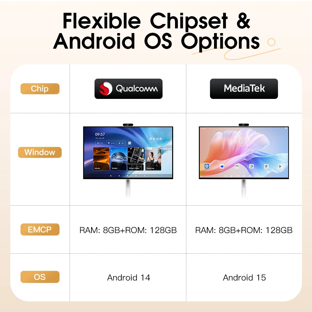32 Inch Touch Screen TV Smart 8-core CPU Android OS 8+128GB Built-in Battery With Camera Smart Portable TV Rotation Monitor