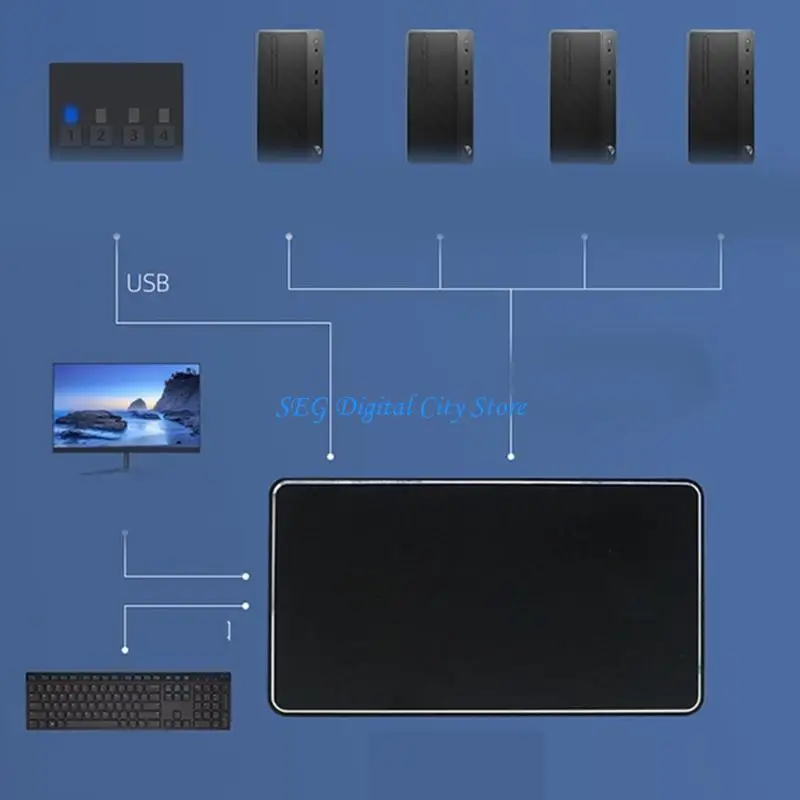 U75B KVM Switcher 4x1 4K 60HZ USB Switcher Selector 4 in 1 dengan USB Hub Desktop