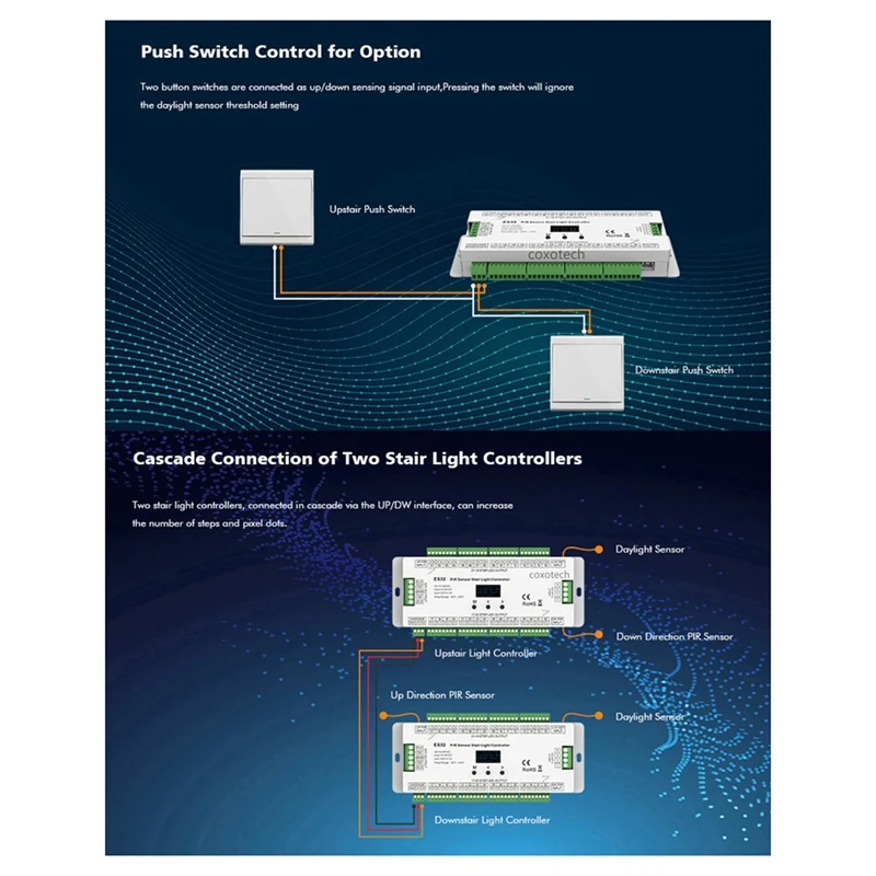 A21I-ES32 Treppen-Controller, PIR-Sensor, 32 Kanäle, einfarbig, 2 Kanäle, RGB-Pixel, SPI, LED-Streifen, Dimmer, Treppenlicht-Controller, 5 V-24 V