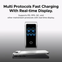 UGREEN 100W GaN Charger With Smart Display