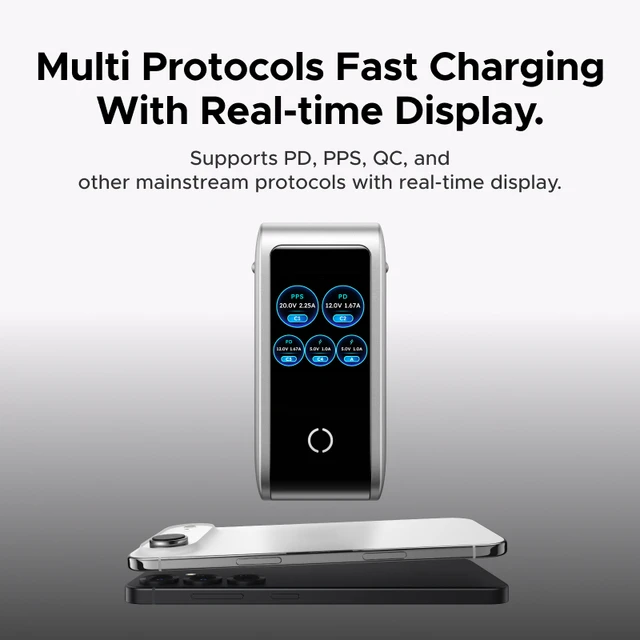 UGREEN 100W GaN Charger With Smart Display