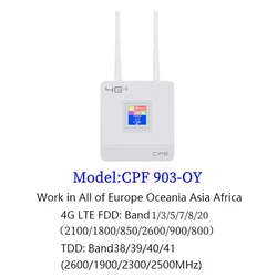 CPE903 LTE Home 3G 4G 2 antenas módem Wifi enrutador CPE con ranura para tarjeta SIM acceso a Internet de alta velocidad