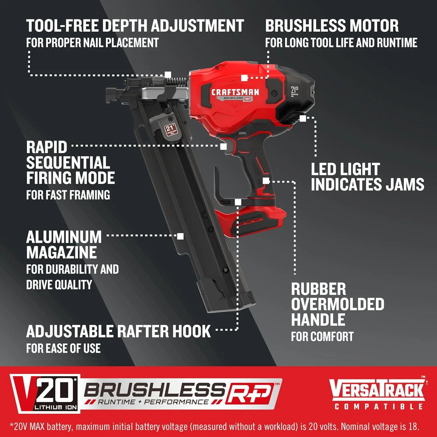 V20 Cordless Framing Nailer Nail Gun 21 Degree up to 3-1/4 inch Nails Bare Tool Only Powerful motor Added convenience