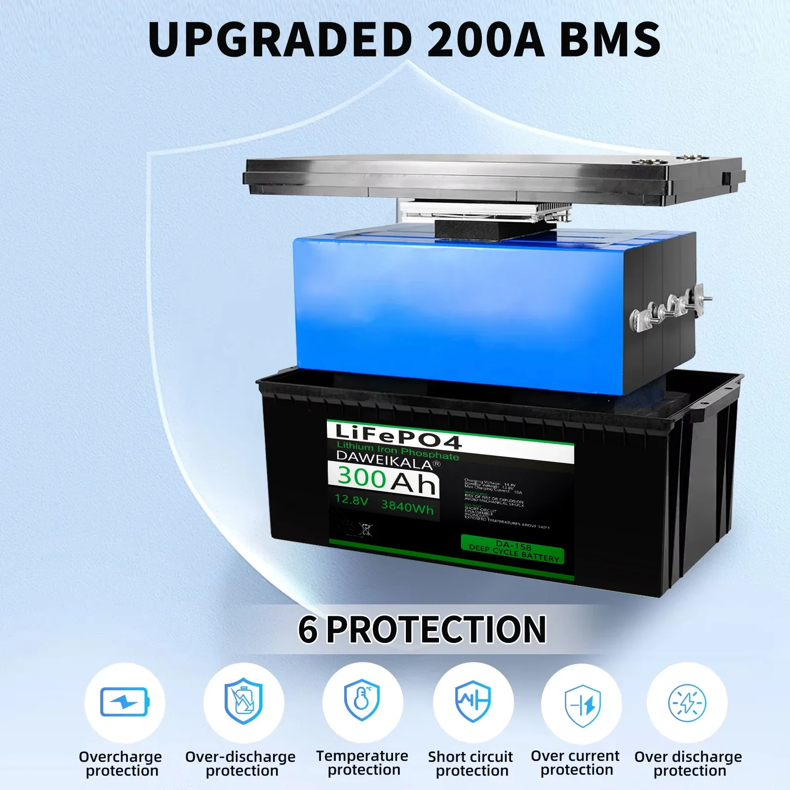 

12V LiFePO4 300Ah RV Car Solar Boat Battery 3840WH BMS 200A Lithium Iron Phosphate Battery Storage Energy