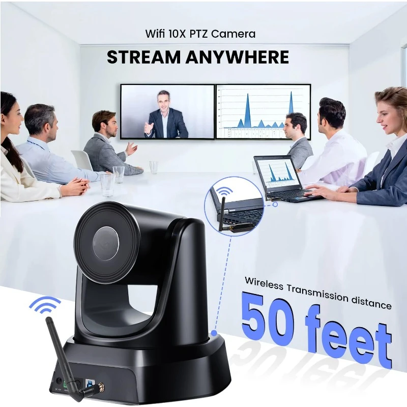 5.8GHz Wireless Conference Room Webcam  Camera for Worship Services Online Conference, Works with Zoom, Skype OBS Easy to Set Up