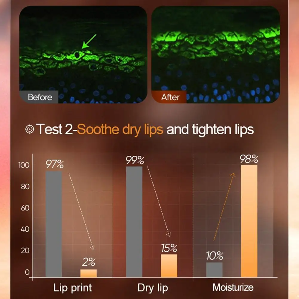 Bálsamo labial Iced Americano com cafeína, cuidados labiais refrescantes e rechonchadores para lábios secos, antirrugas e reparos, hidratante labial