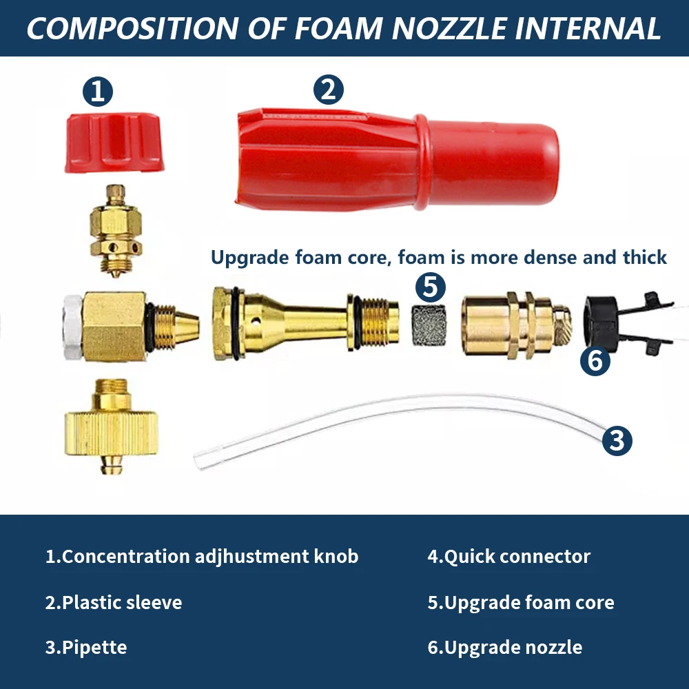 ROUE Car Wash Foam Gun Snow Foam Cannon Foamer Lance Specialized Nozzle Pressure Washer For Karcher Huter Parkside Bosch Nilfisk