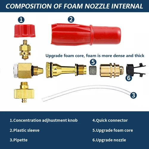 Imagen 2 del producto ROUE-pistola de espuma para lavado de coches, cañón de espuma para nieve, lanza espumadora, boquilla especializada, lavadora a presión para Karcher Huter Parkside Bosch Nilfisk