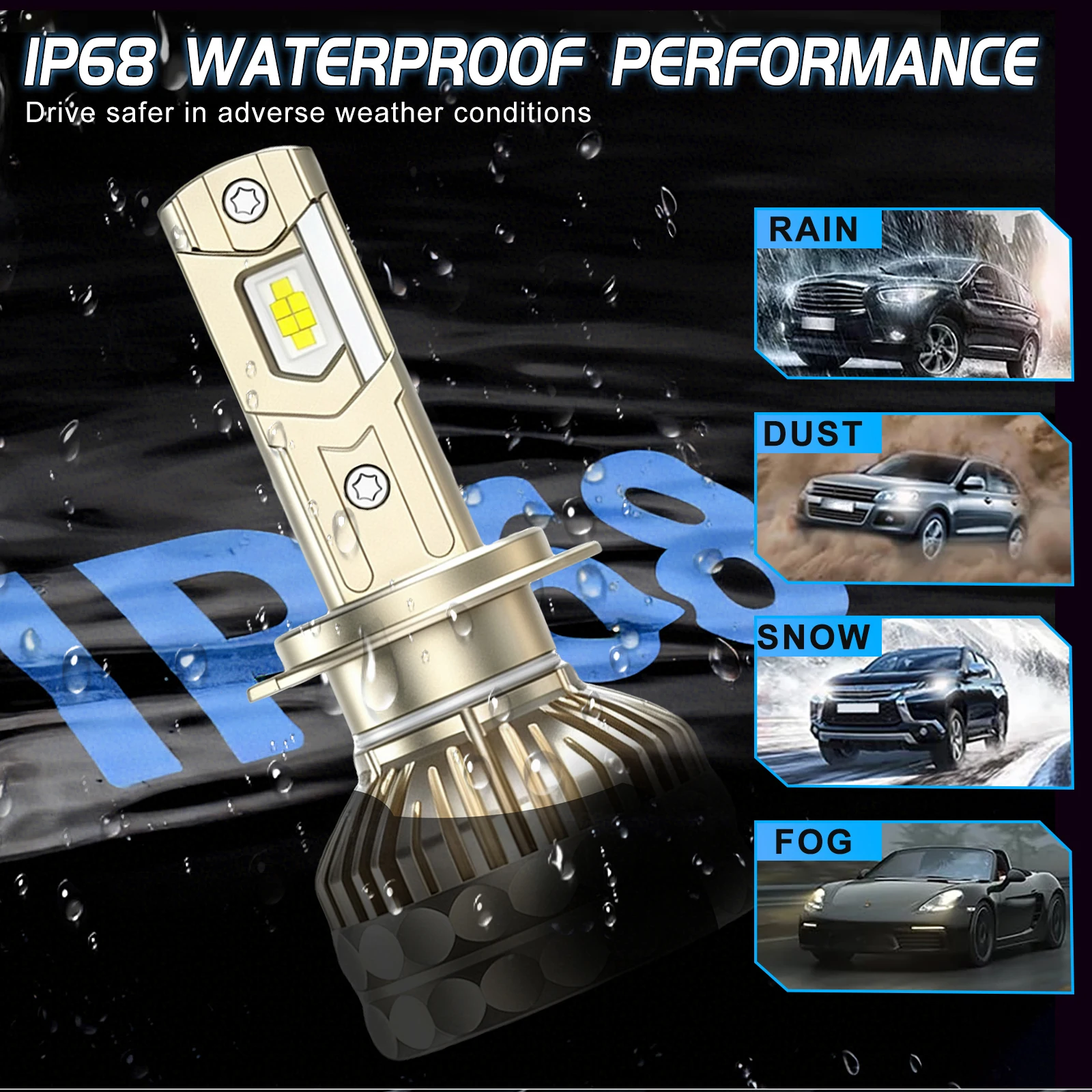 Bullvision H7 LED Canbus Headlight Super HB4 H11 H4 H1 9012 HB3 9005 9006 H8 Lights Plug-N-Play Bulbs 300W 6000K Auto Fog Lamp