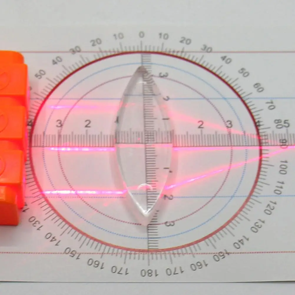 Optical Experiment Kit Convex Lens for Science Physical Optics Physics Prism Plastic Multifunction Reflector Refraction