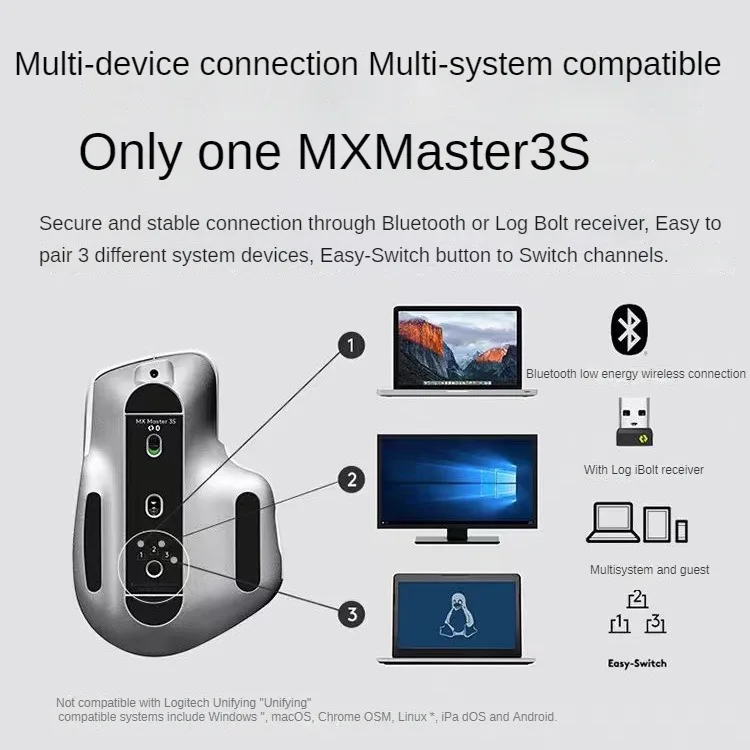 로지텍 MX Master3s 무선 블루투스 마우스, 충전식 고급 사무실 컴퓨터 주변기기