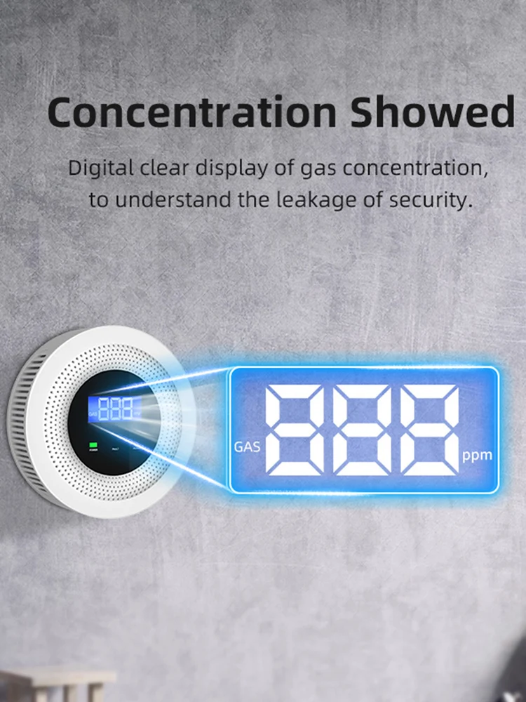 

Tuya WiFi Explosive Gas Detector Gas Leak Sensor APP Remote Control Propane Detector USB Type-C Power for LPG Gas Biogas Methane